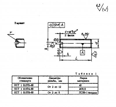 Винт ОСТ 1 31573-80 (45)