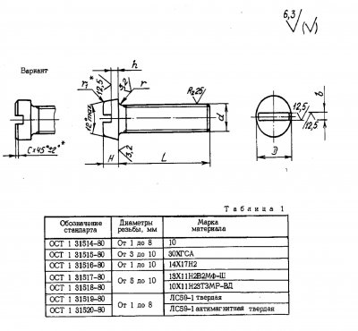 Винт ОСТ 1 31514-80 (10)