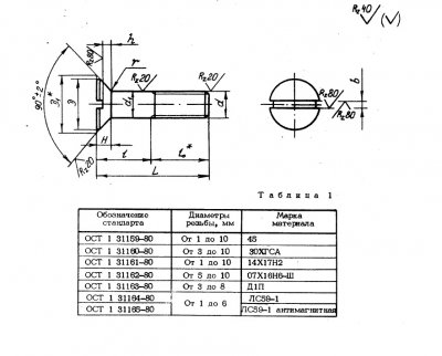 Болт ОСТ 1 31159-80 (45)