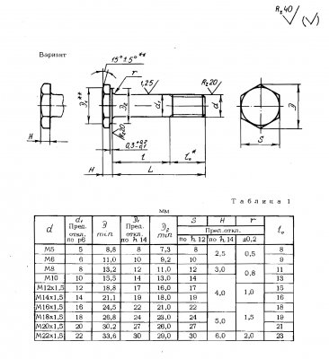 Болт ОСТ 1 31138-80 (30ХГСА)