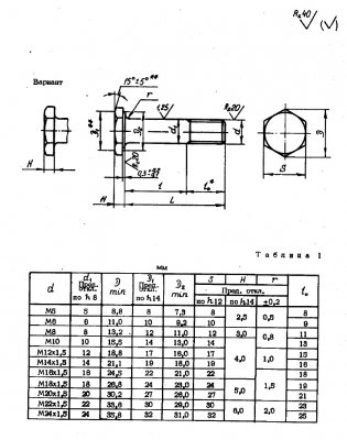 Болт ОСТ 1 31132-80 (30ХГСА)