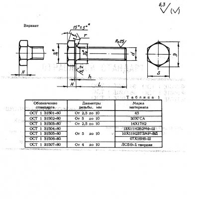 Винт ОСТ 1 31501-80 (45)