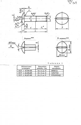 Болт ОСТ 1 31155-80 (30ХГСА) 