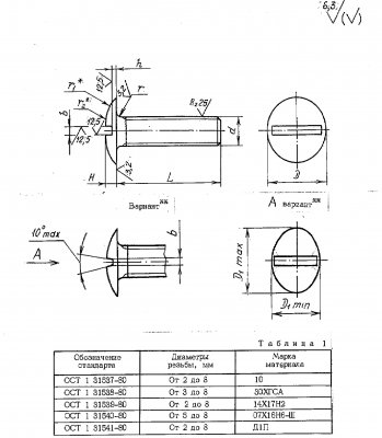 Винт ОСТ 1 31537-80 (10)