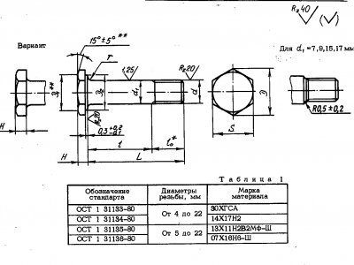 Болт ОСТ 1 31133-80 (30ХГСА)