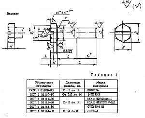 Болт ОСТ 1 31109-80 (30ХГСА)
