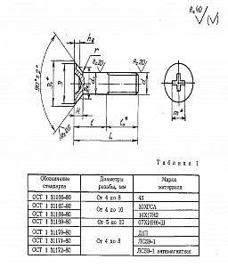 Болт ОСТ 1 31166-80 (45)