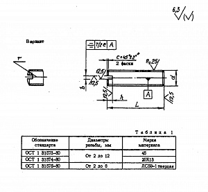 Винт ОСТ 1 31573-80 (45)