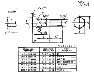 Болт ОСТ 1 31105-80 (13Х11Н2В2МФ-Ш)