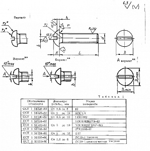 Винт ОСТ 1 31534-80 (Д1П)