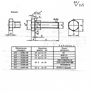 Винт ОСТ 1 31501-80 (45)
