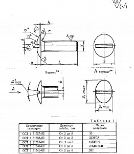 Винт ОСТ 1 31537-80 (10)